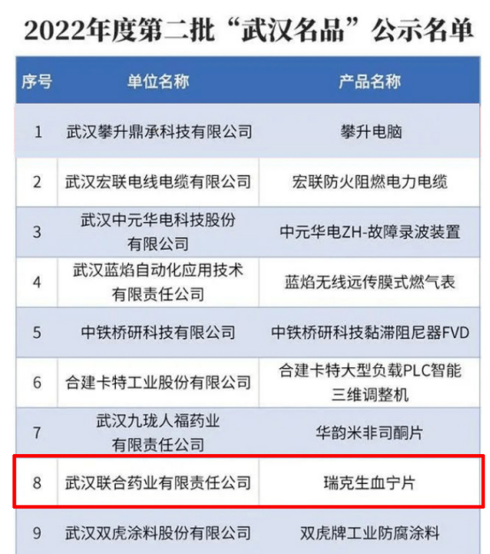 果博·(中国游)官方网站-App Store